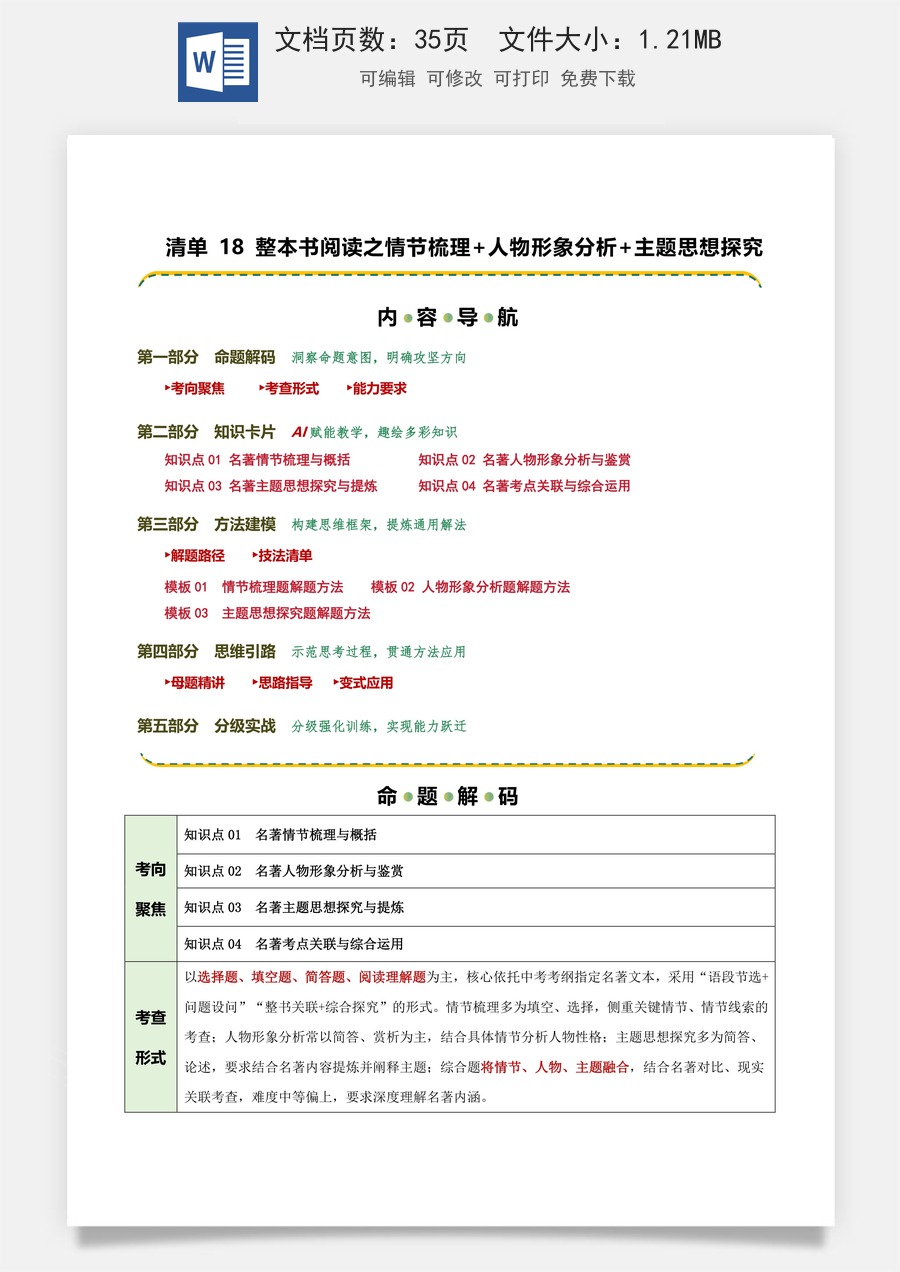 初中-语文-中考语文-二轮复习知识点-清单18 整本书阅读之情节梳理+人物形象分析+主题思想探究（知识·方法·能力清单）（学生版）.docx